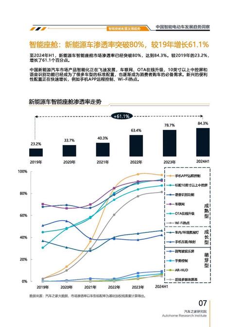 佛山183起亚对未来市场的预测，名爵汽车品牌文化的传播